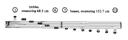 Talbots Arch Lute tuning